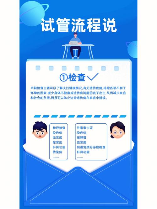 同性恋试管代怀费用表-同性恋家庭试管代怀费用详解