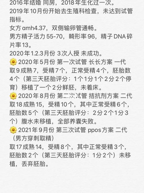 国内同性恋试管代怀费用明细-国内同性恋试管代怀费用一览