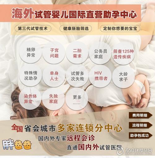 国外做试管代怀_国外试管代怀,助您圆梦生育