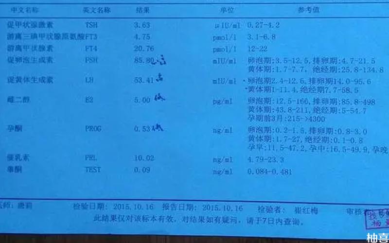 卵巢早衰做供卵试管成功率多少(卵巢早衰供卵试管成功率调查)