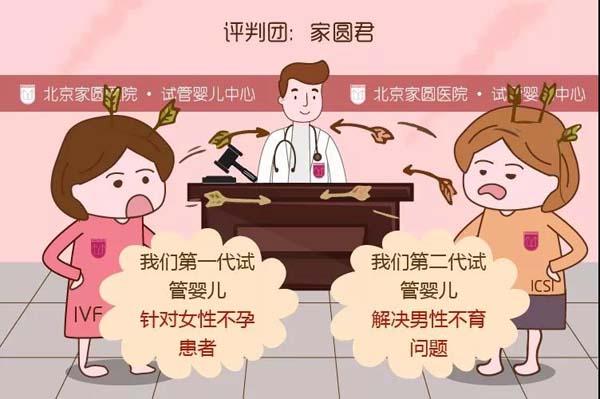 试管代怀的后遗症-试管代怀后遗症:挣扎与希望